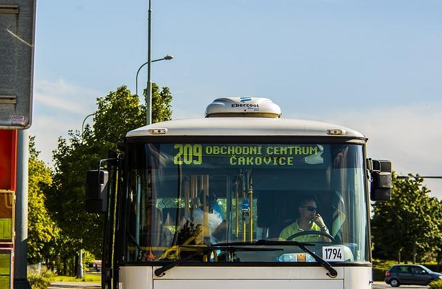 Časté dotazy týkající se poštovních kódů v Čakovicích