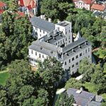 Pardubice PSČ: Jak Rychle Najít Správné Poštovní Kódy