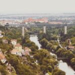 Pošta Znojmo 5: Jak Efektivně Spravovat Poštu