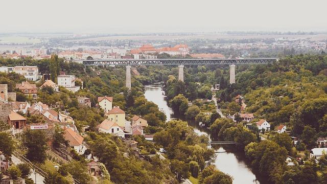 Specifické‍ oblasti Znojma a jejich poštovní směrovací čísla